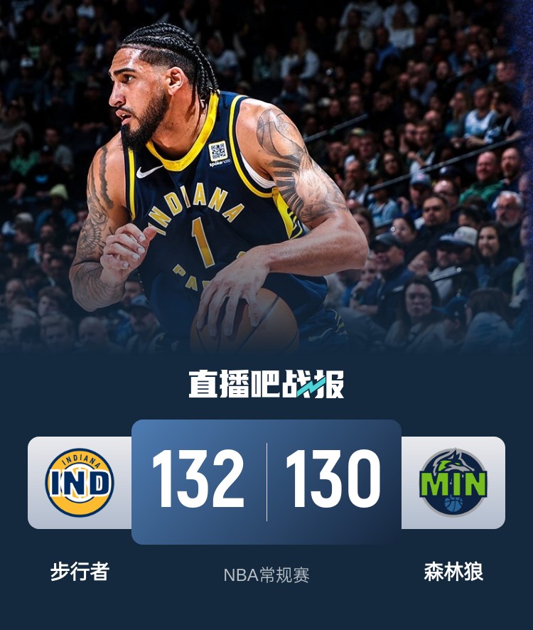 籃球無(wú)限可能！威少率殘陣掀翻勇士 森林狼慘遭絕殺 火箭一身冷汗